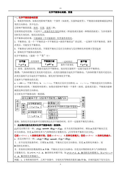 平衡移动