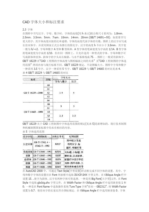 CAD字体大小和标注要求