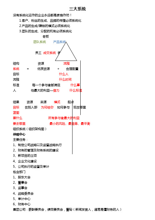 大脑银行--组织系统