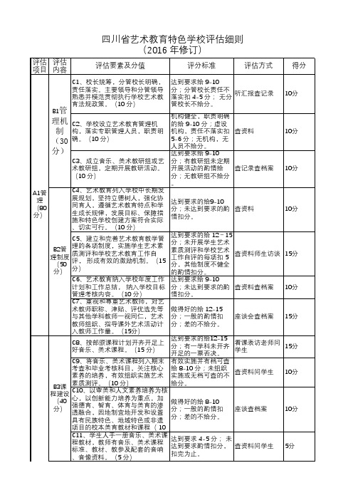 四川省艺术教育特色学校评估细则