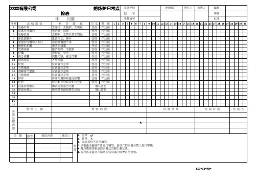 熔炼炉日常点检表