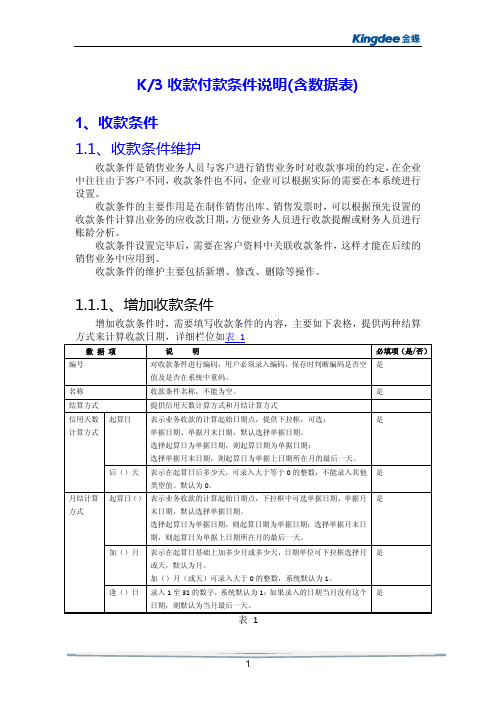 K3收款付款条件说明(含数据表结构)