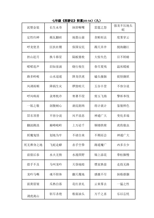 西游记积累九、十