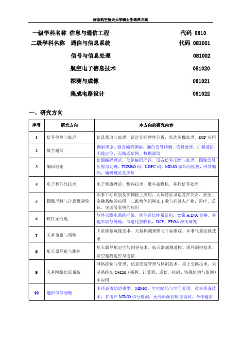 一级学科名称 信息与通信工程 代码 0810