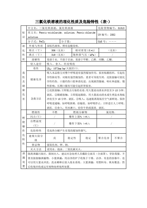 氯化铁溶液的理化性质及危险特性