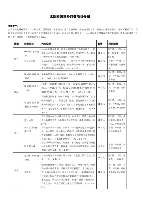 北欧四国境外自费项目介绍