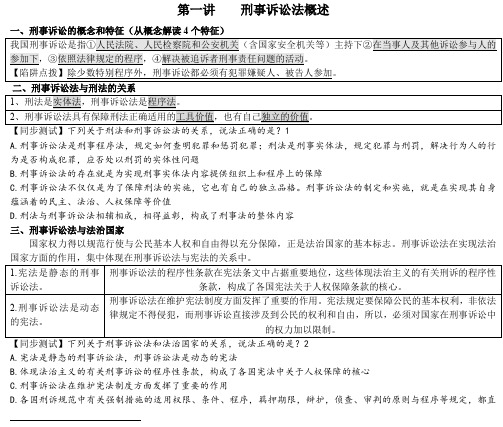 最新刑事诉讼法知识点归纳总结背诵版