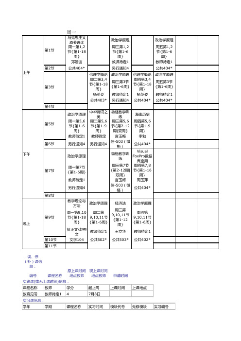 思想政治教育专业课表