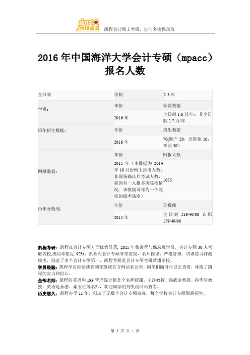 2016年中国海洋大学会计专硕(mpacc)报名人数