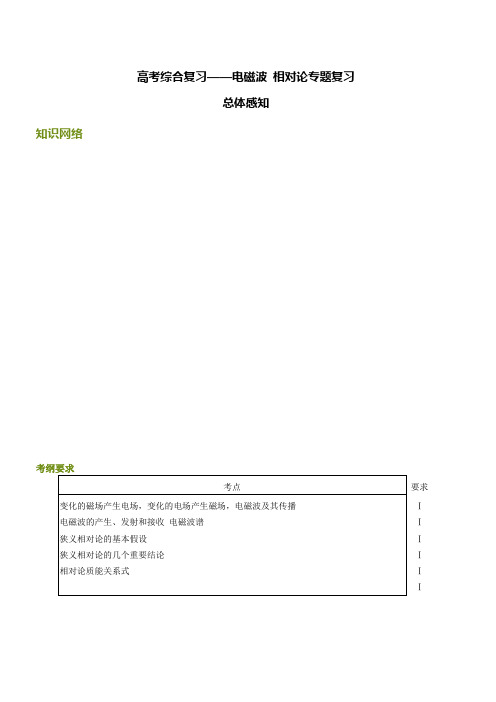北京高考第二轮综合专题复习电磁波_相对论专题复习