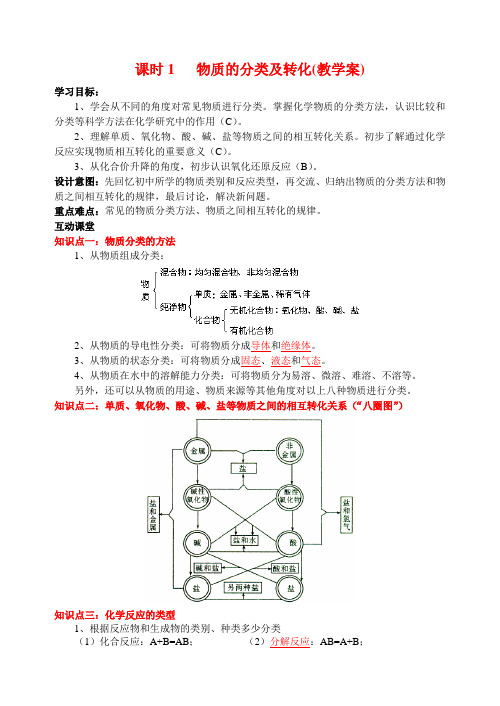 物质的分类及转化(教学案)1