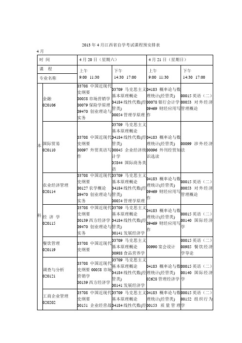 江西省自学考试课程预安排表