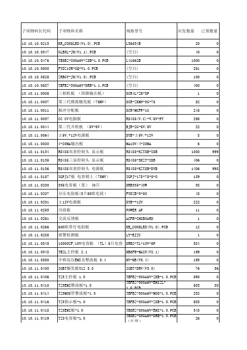 生产投料单