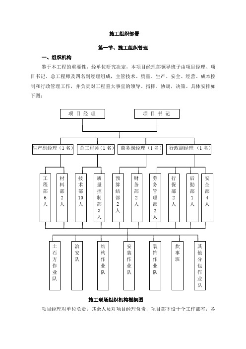 施工组织部署