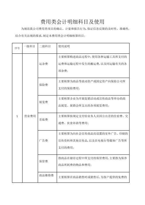 费用类会计明细科目及使用