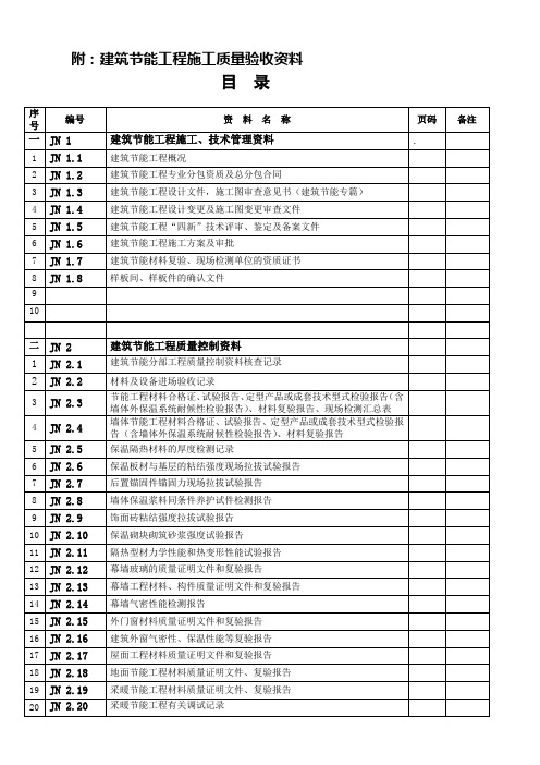 建筑节能工程验收资料