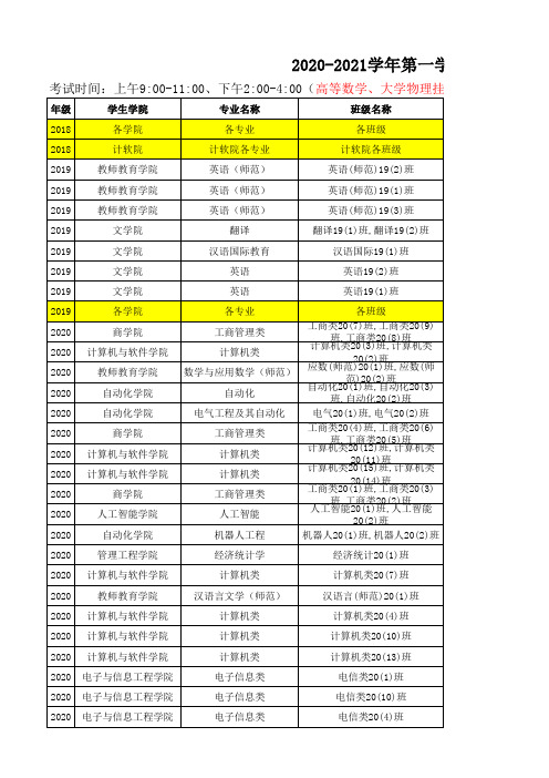 2020-2021学年第一学期期末考试监考安排