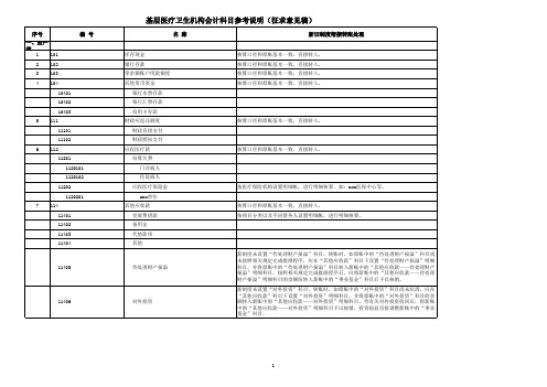 2011.5.5基层医疗卫生机构会计科目设置表(征求意见稿)