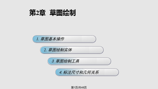 SOLIDWORKS机械设计实例教程PPT课件