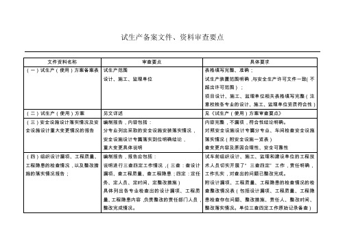 试生产备案文件审查要点