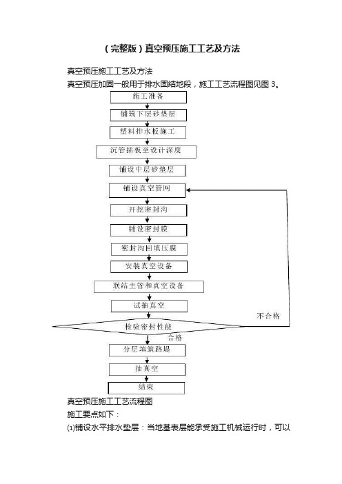 （完整版）真空预压施工工艺及方法