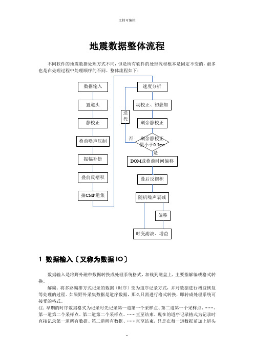 地震数据处理