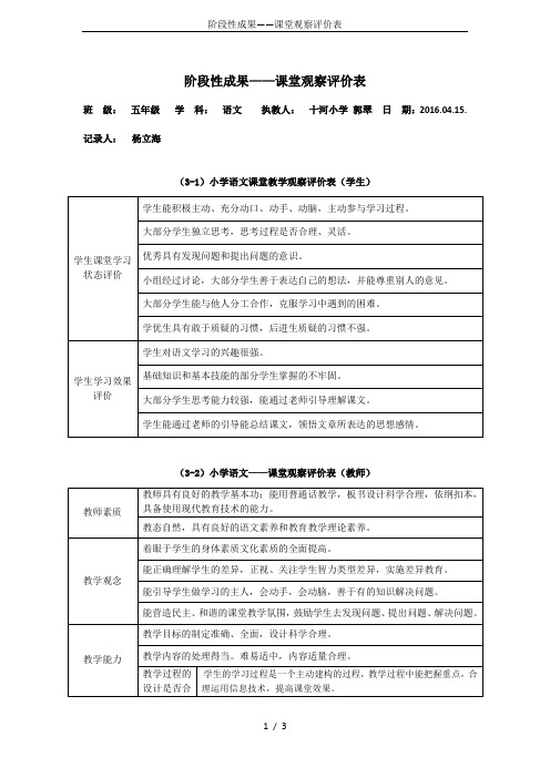 阶段性成果——课堂观察评价表