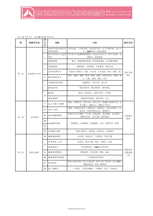 AutoCAD课程讲义