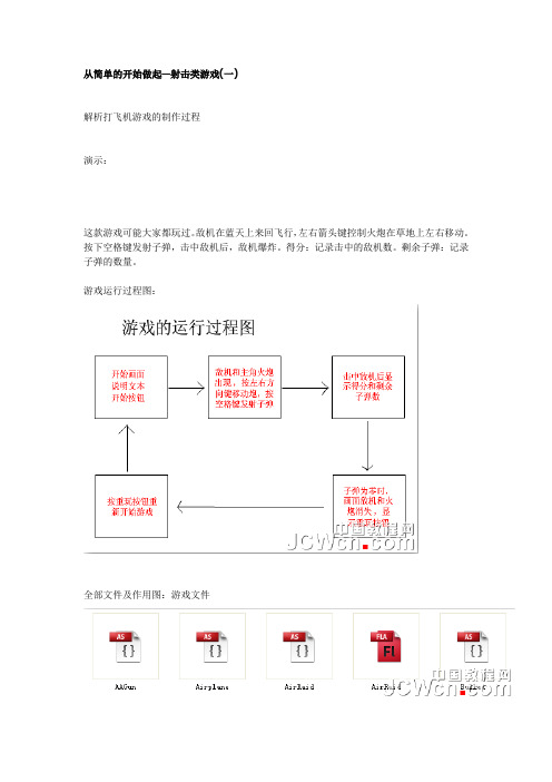 从简单的开始做起—射击类游戏