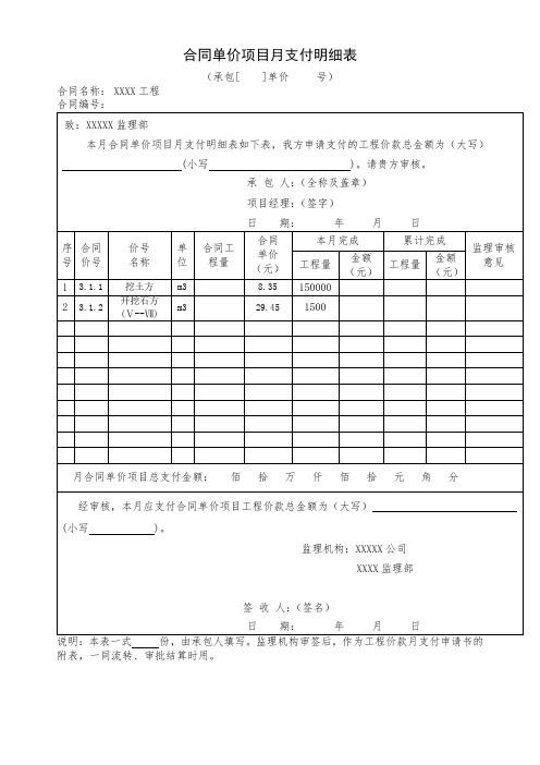 合同单价项目月支付明细表