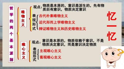 人教版高中政治必修4《3.1真正的哲学都是自己时代的精神上的精华》教学课件