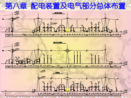 配电装置