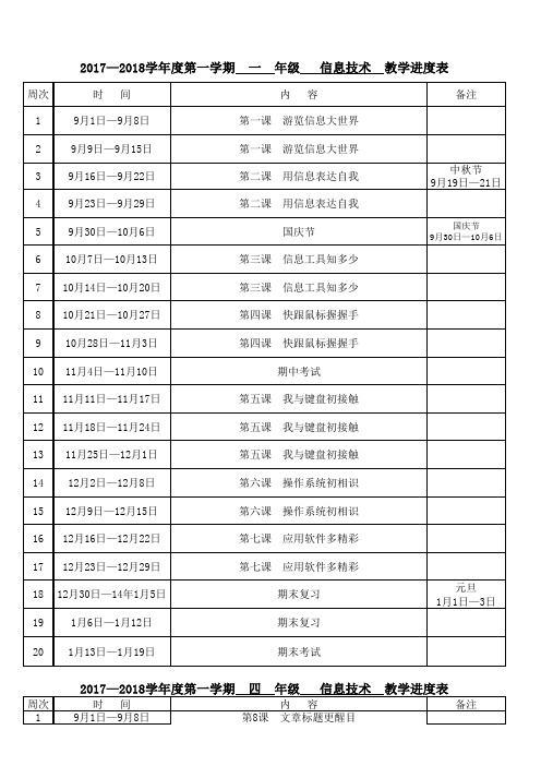 信息技术2017—2018学年度第一学期教学进度表