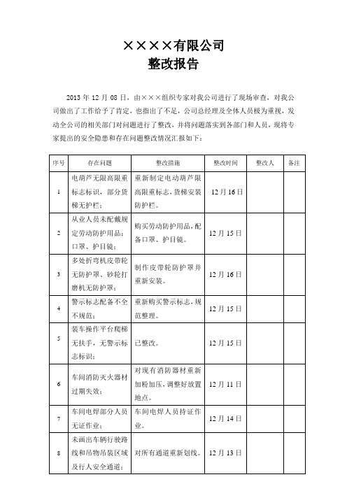 整改报告