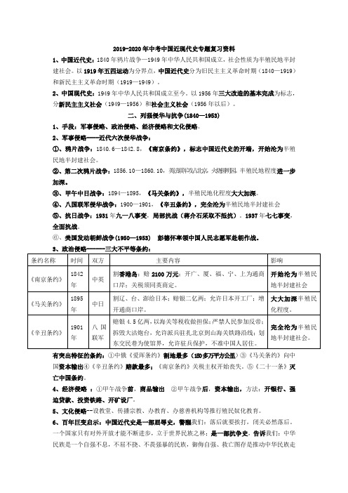 2019-2020年中考中国近现代史专题复习资料