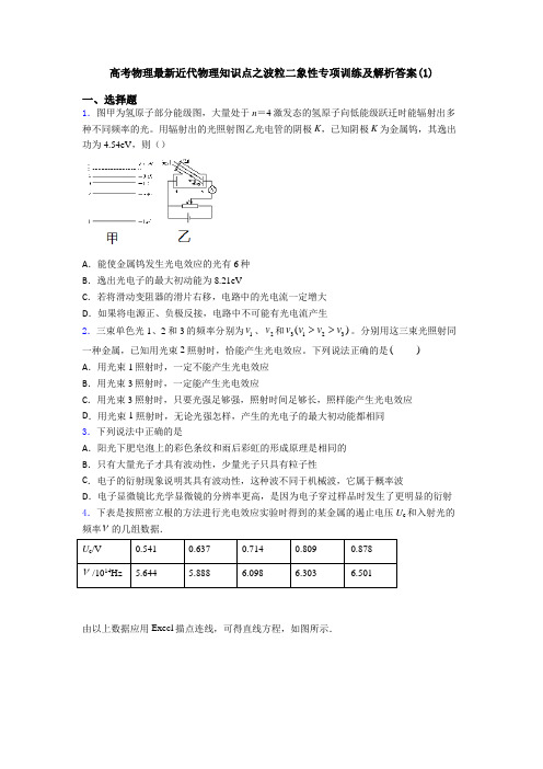 高考物理最新近代物理知识点之波粒二象性专项训练及解析答案(1)