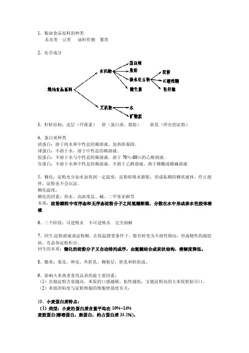 原料学重点——精选推荐