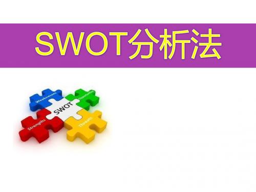 SWOT分析法