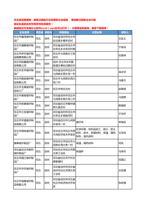 2020新版全国玻纤制品工商企业公司名录名单黄页联系方式大全364家