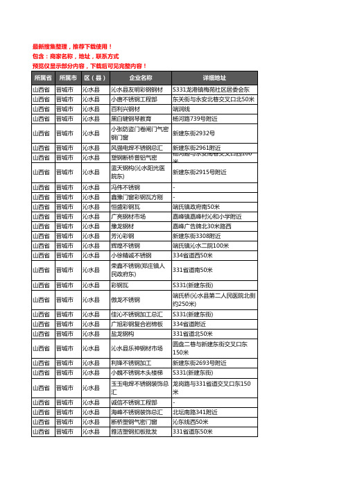 新版山西省晋城市沁水县钢材企业公司商家户名录单联系方式地址大全38家