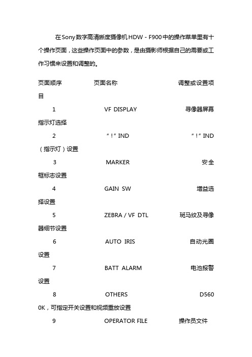 HDW-F900中的操作菜单