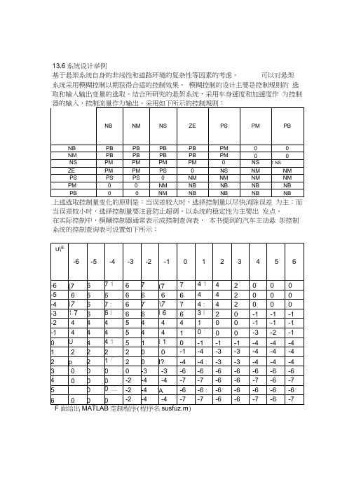 模糊控制例题