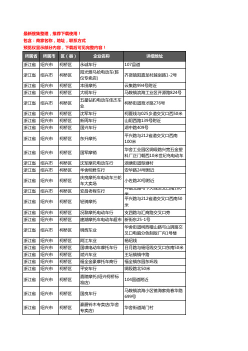 新版浙江省绍兴市柯桥区摩托车企业公司商家户名录单联系方式地址大全31家