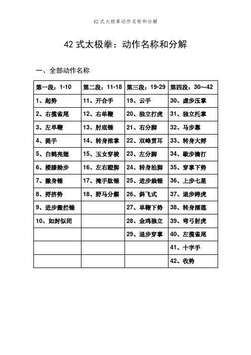 42式太极拳动作名称和分解