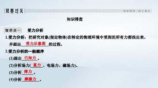 浙江高考物理复习相互作用第3讲共点力的平衡条件和应用课件