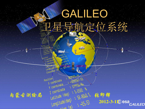 GALILEO1系统