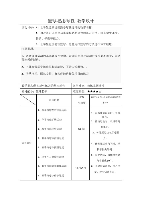 篮球-熟悉球性(教学设计)-2024-2025学年人教版体育六年级上册