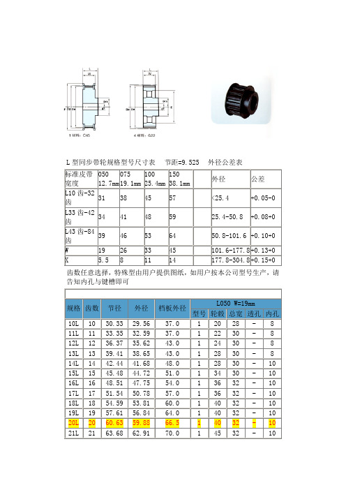 L型同步带轮规格型号尺寸表