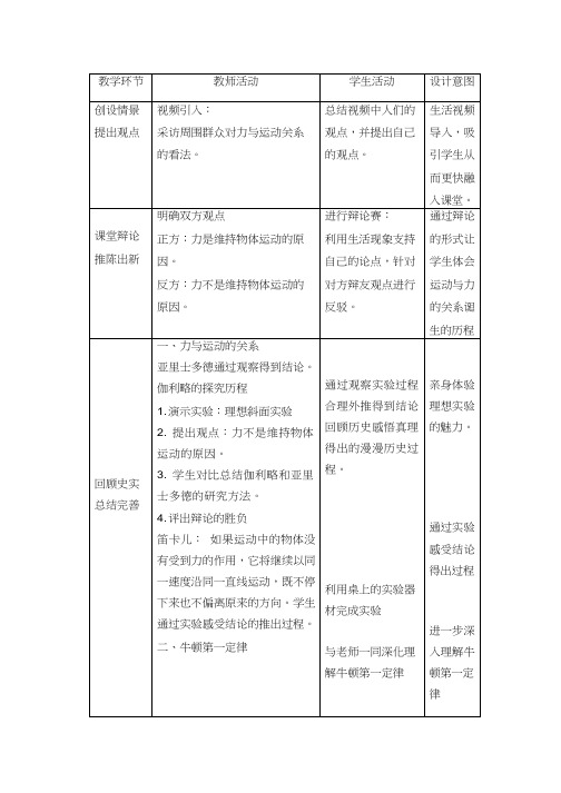 高中物理《牛顿第一定律1(3)》优质课教案、教学设计