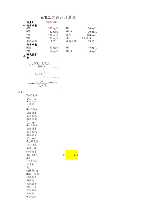 AO工艺设计计算表(完整版)